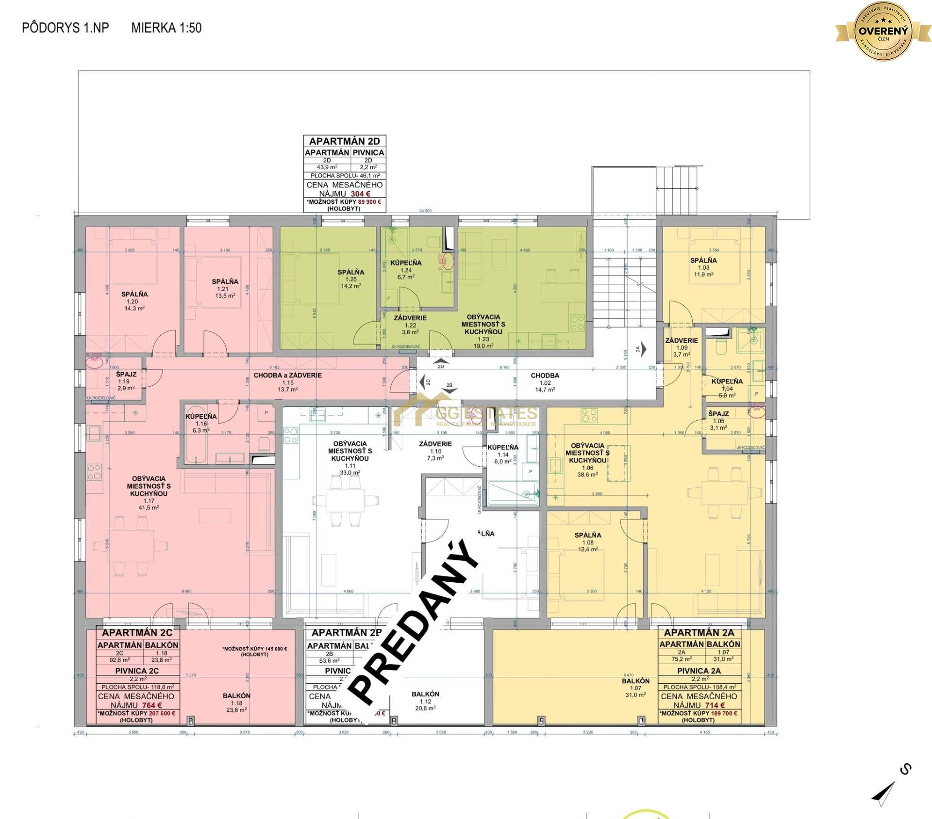 Investičné apartmány Hôrka na predaj