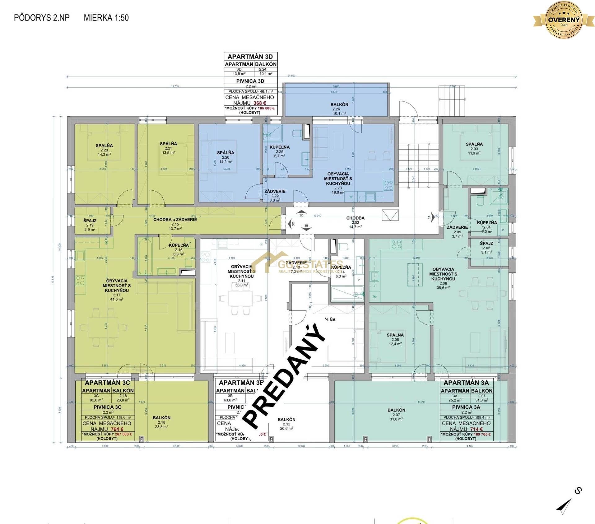 Investičné apartmány Hôrka na predaj